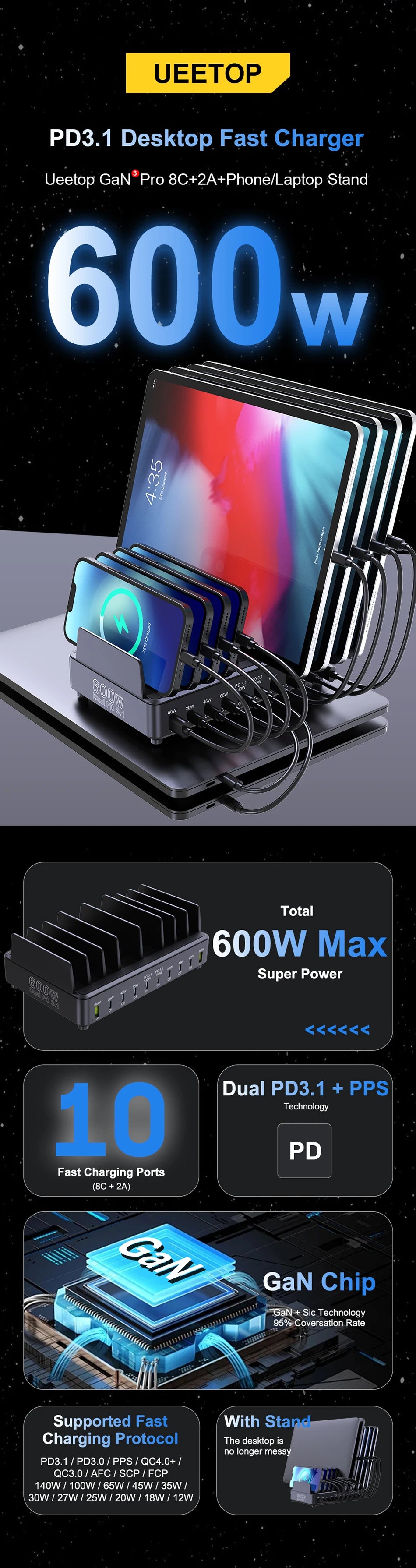 Ueetop 600W Multi USB Fast Charger