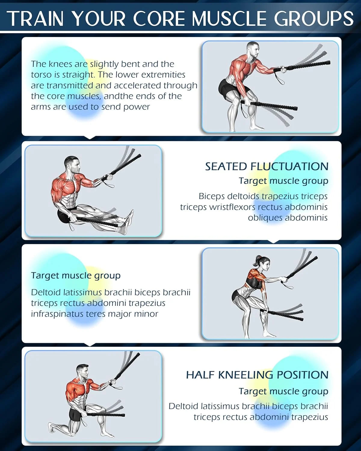 Ropeless Battle Ropes for Home Gym