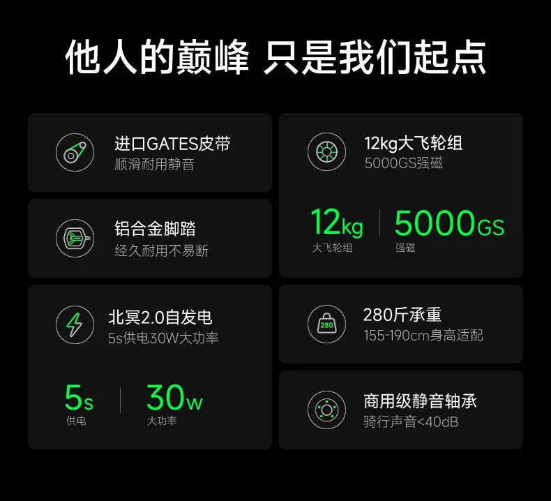 Smart Spinning Bike Rider