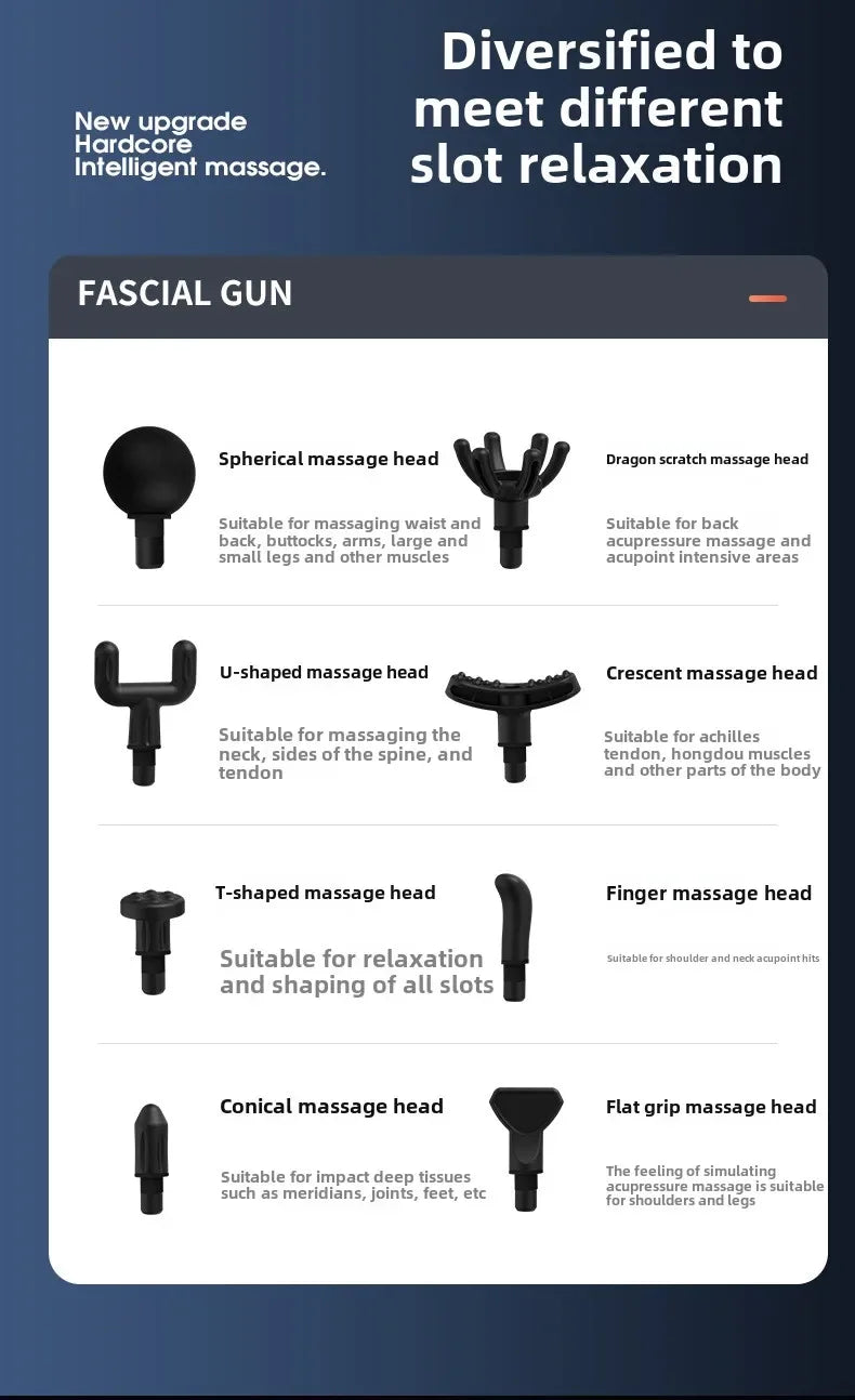 99 Level Intensity Massage Gun