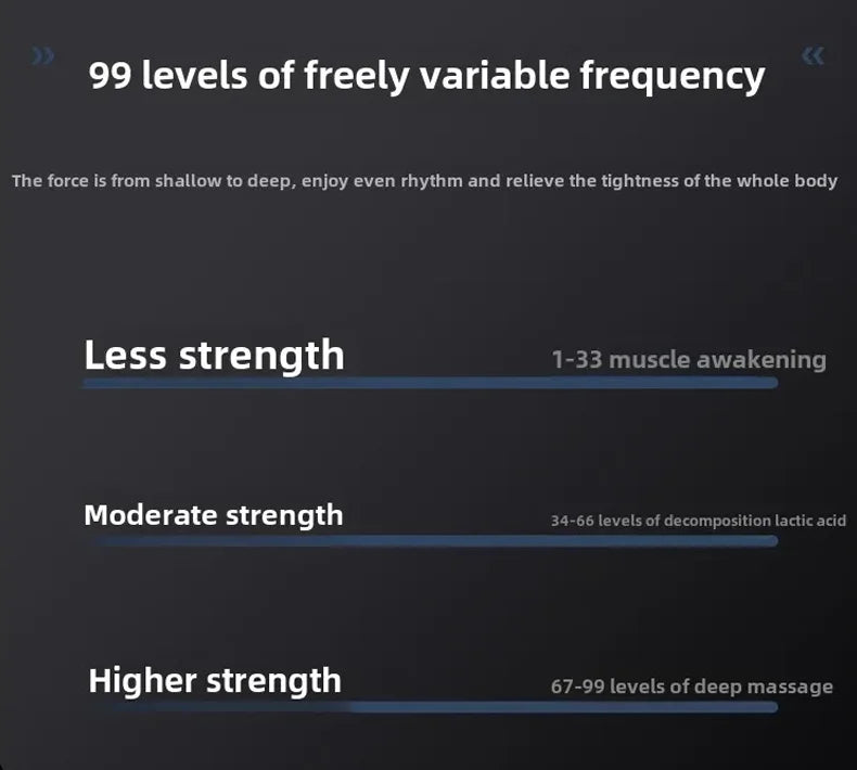 99 Level Intensity Massage Gun