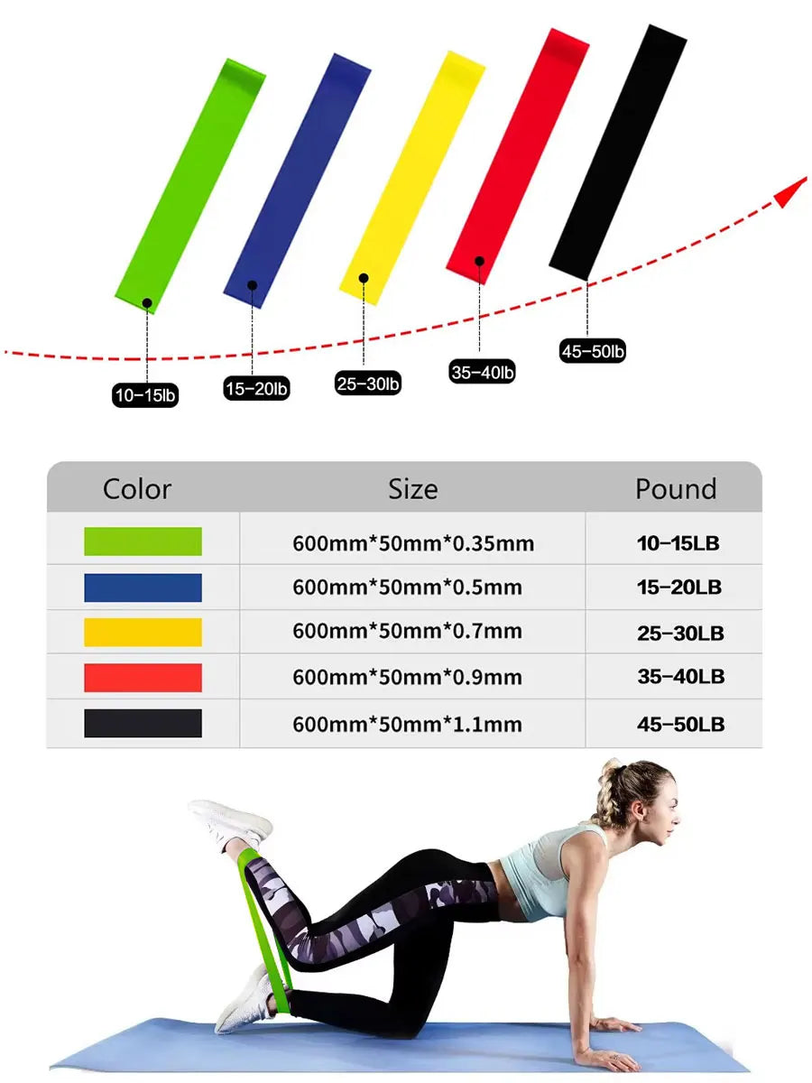 Stretch Bands for Working