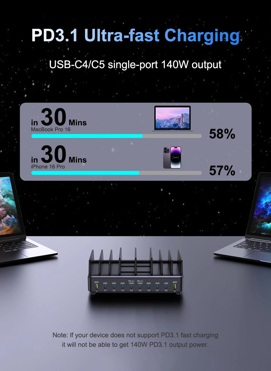 Ueetop 600W Multi USB Fast Charger