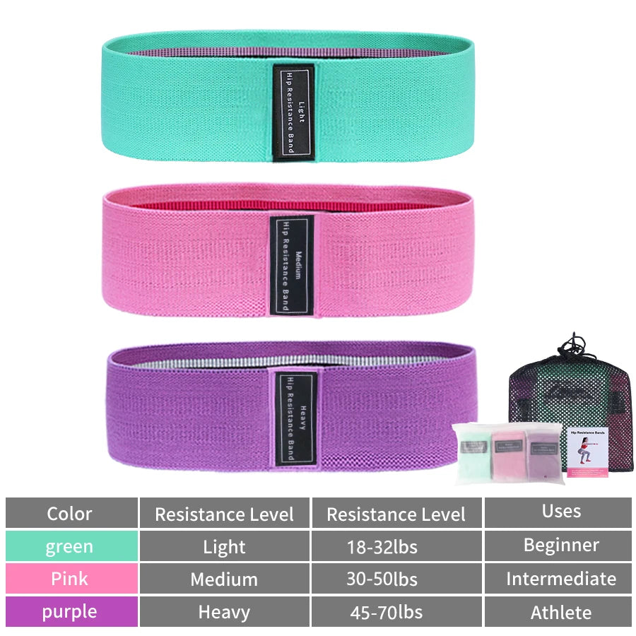 Glute Thigh Elastic Workout Bands
