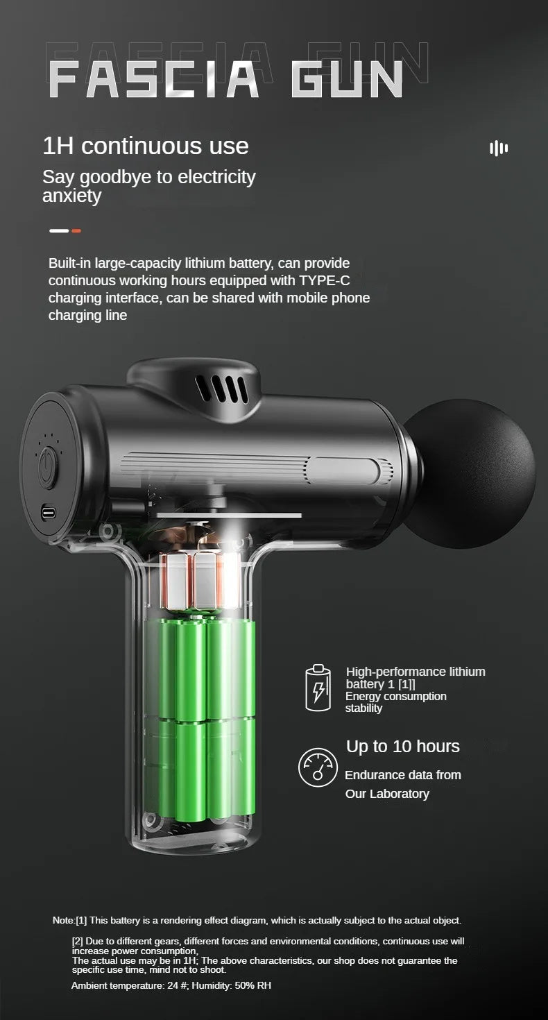 Mini  USB Electric Massage Gun