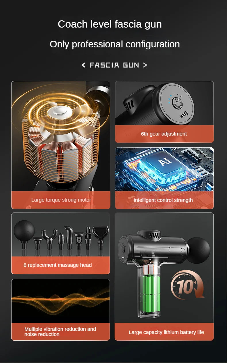 Mini  USB Electric Massage Gun