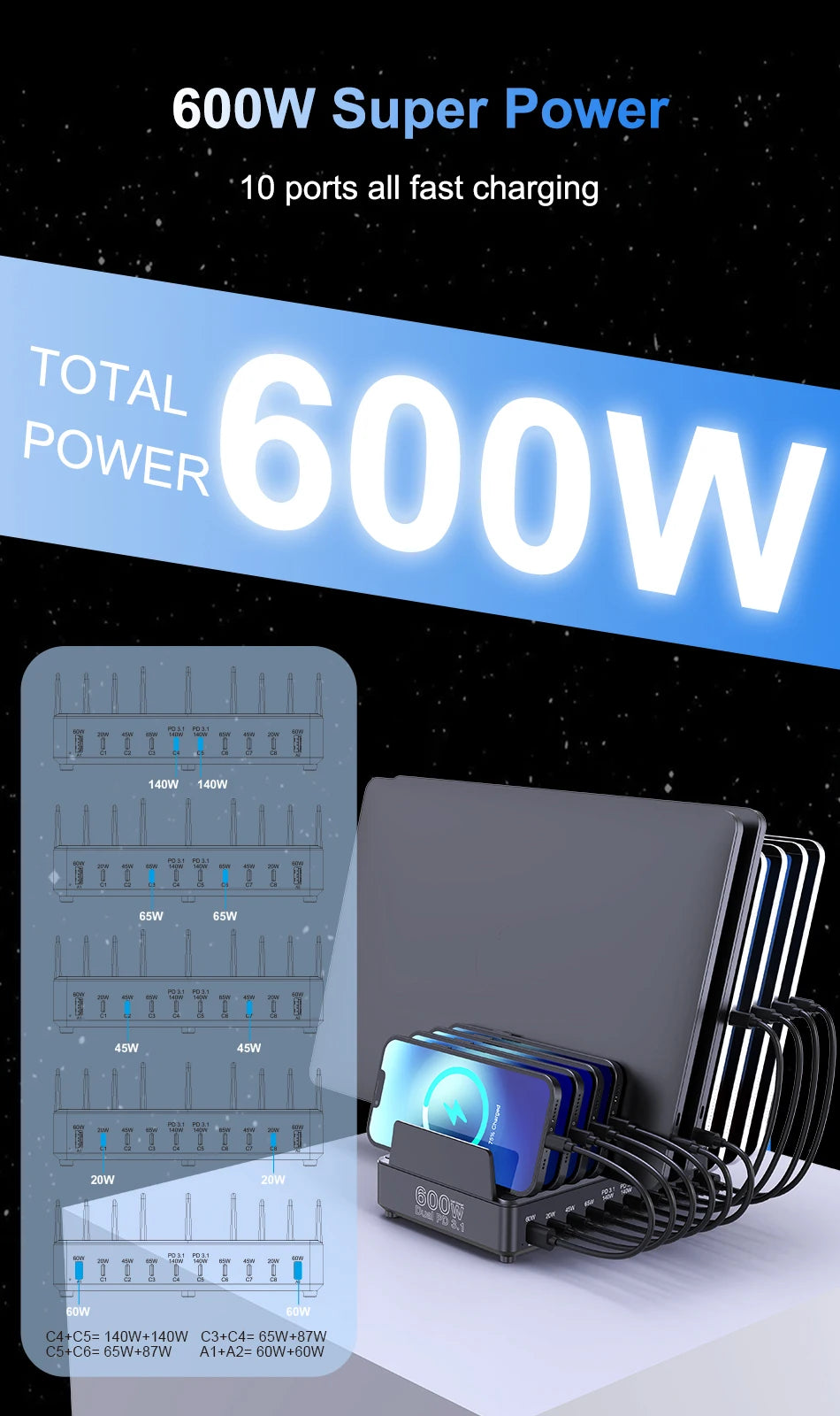 Ueetop 600W Multi USB Fast Charger