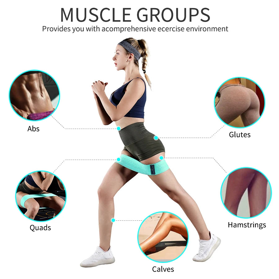 Glute Thigh Elastic Workout Bands