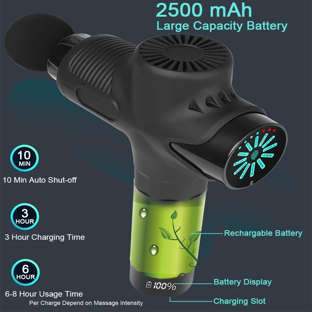 24V High Frequency Massage Gun