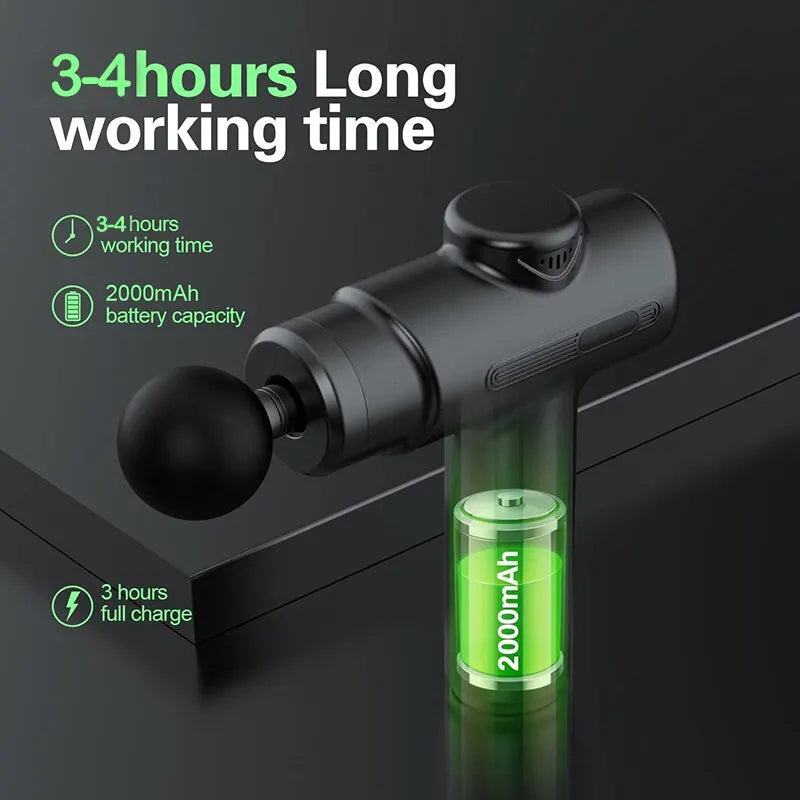 Massage Gun Deep Tissue Facial Massgaer
