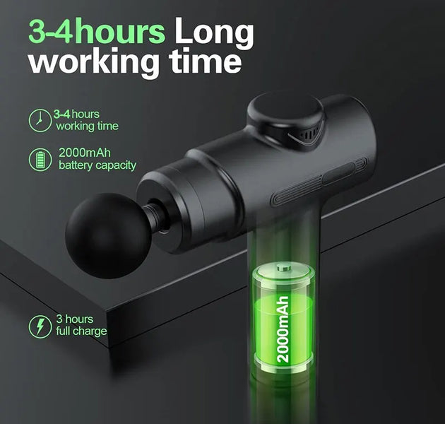 Massage Gun Deep Tissue Facial Massgaer