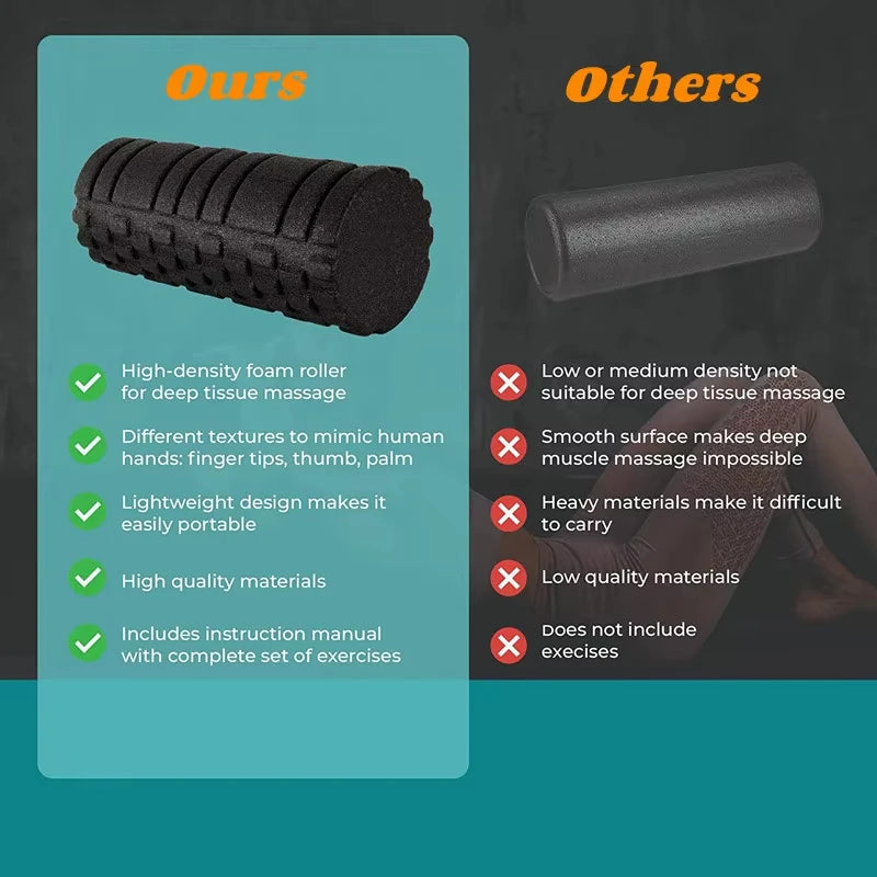 33cm Fitness Foam Roller