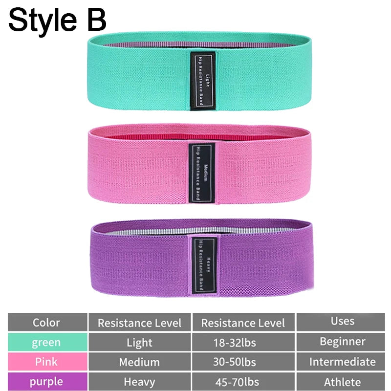Resistance Bands Expander Rubber