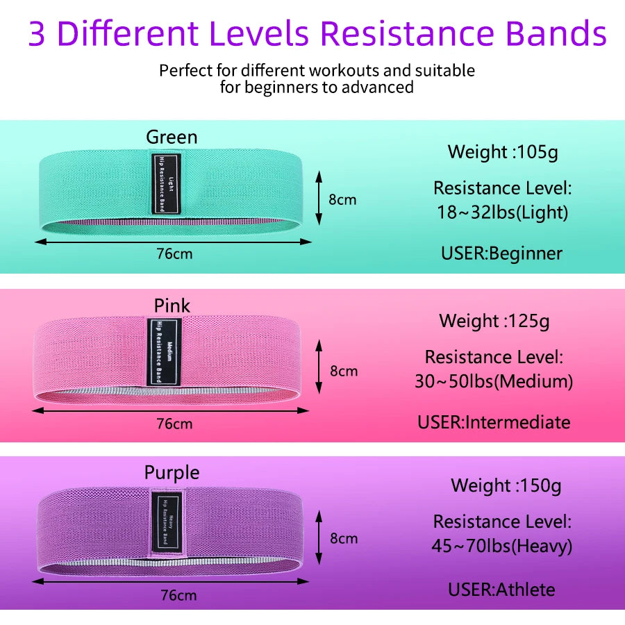 Glute Thigh Elastic Workout Bands