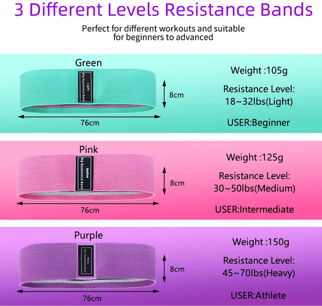Glute Thigh Elastic Workout Bands