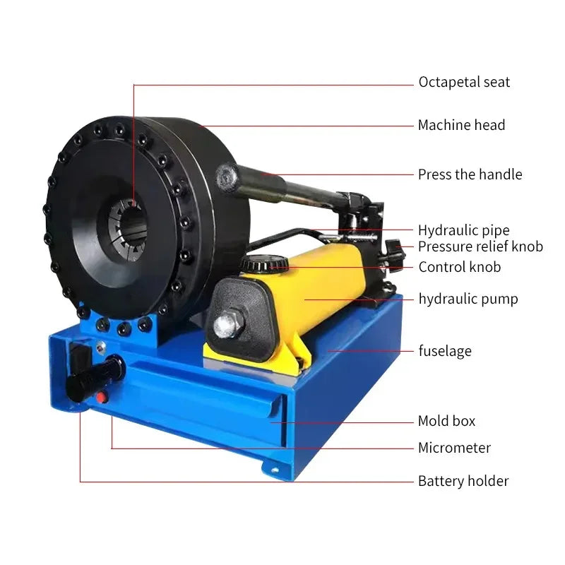 Portable pipe pressing Machine