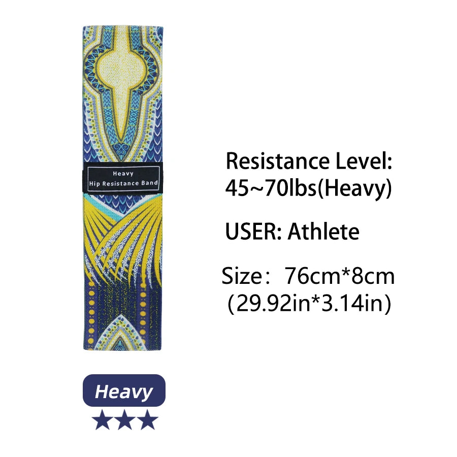 Glute Thigh Elastic Workout Bands
