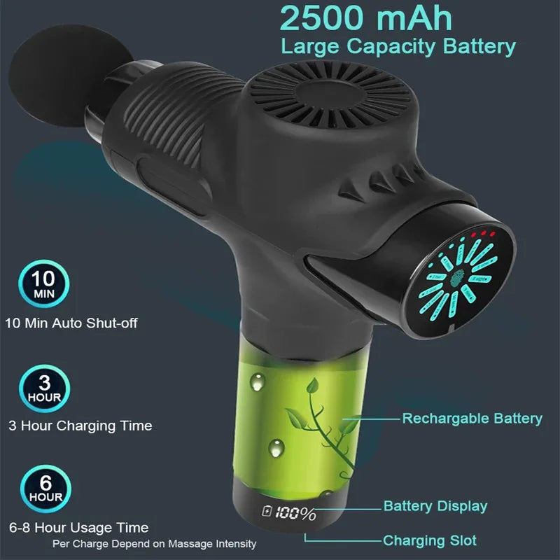 24V Professional Massage Gun