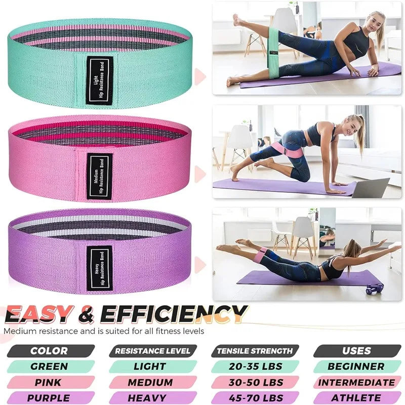 Resistance Bands Expander Rubber