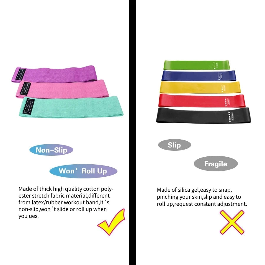Glute Thigh Elastic Workout Bands
