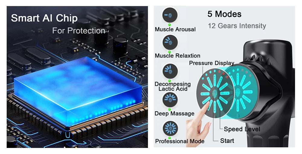 24V High Frequency Massage Gun